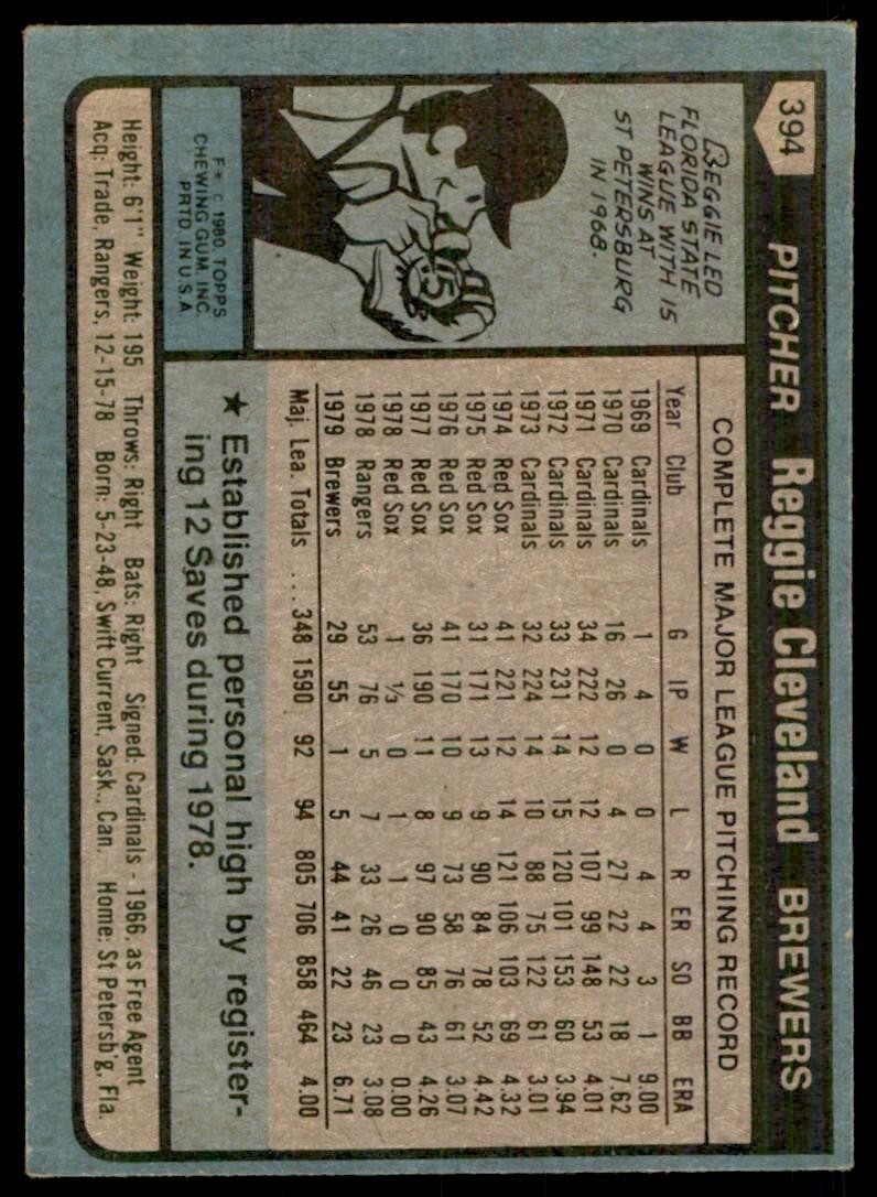 1980 TOPPS REGGIE CLEVELAND . MILWAUKEE BREWERS #394