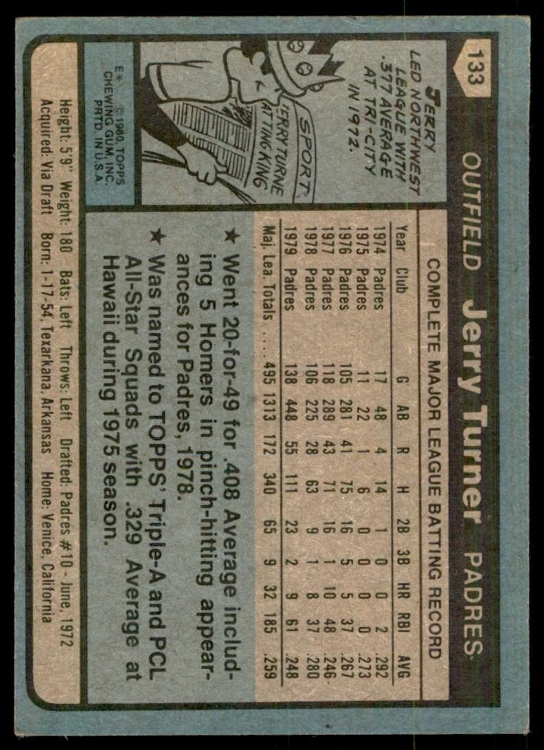 1980 TOPPS JERRY TURNER . SAN DIEGO PADRES #133
