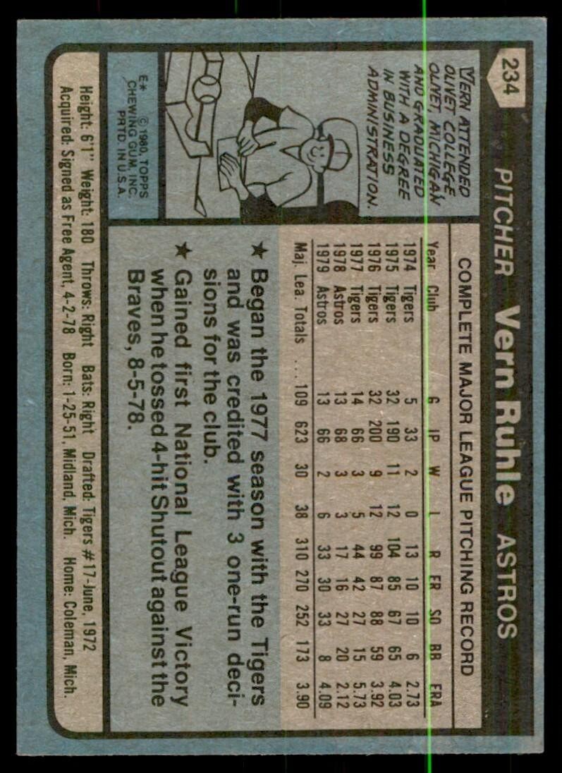 1980 TOPPS VERN RUHLE . HOUSTON ASTROS #234