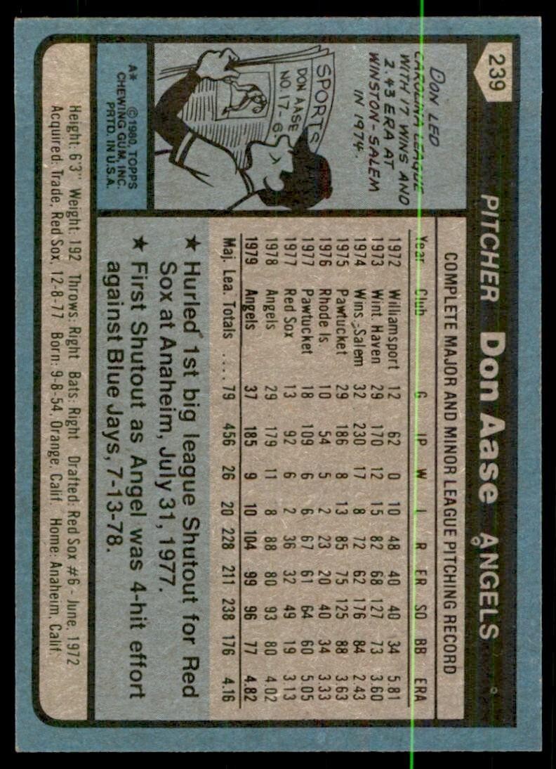 1980 TOPPS DON AASE . CALIFORNIA ANGELS #239