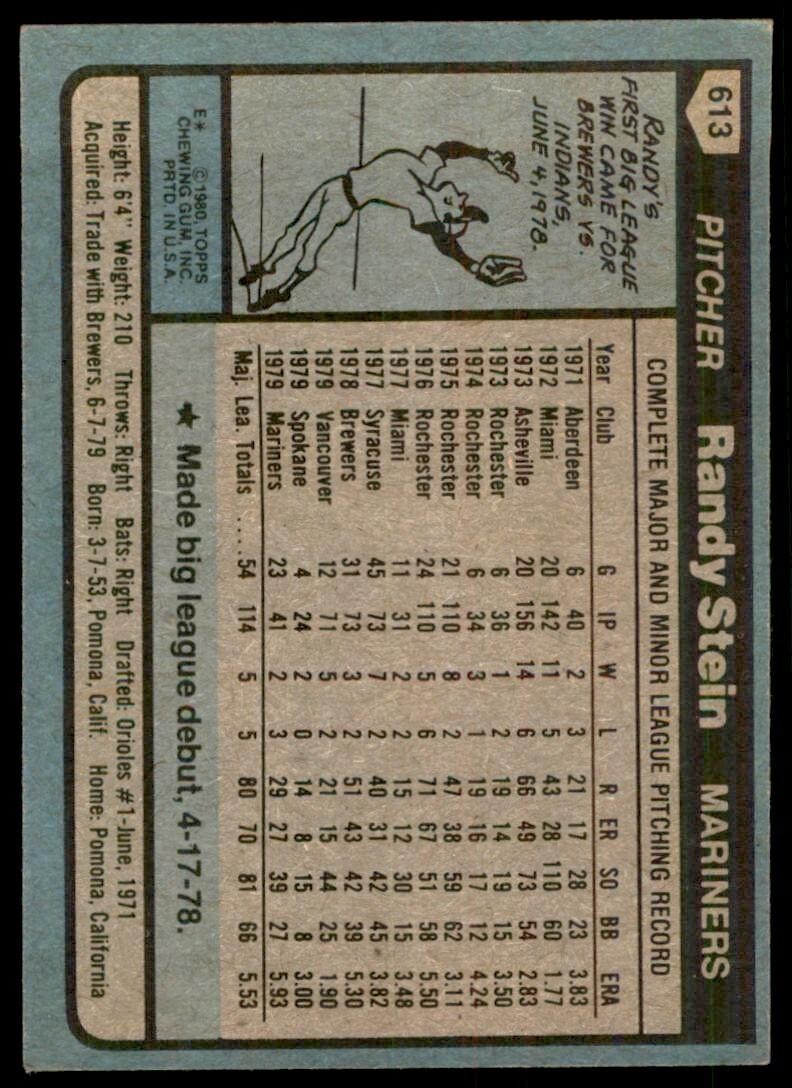 1980 TOPPS RANDY STEIN . SEATTLE MARINERS #613