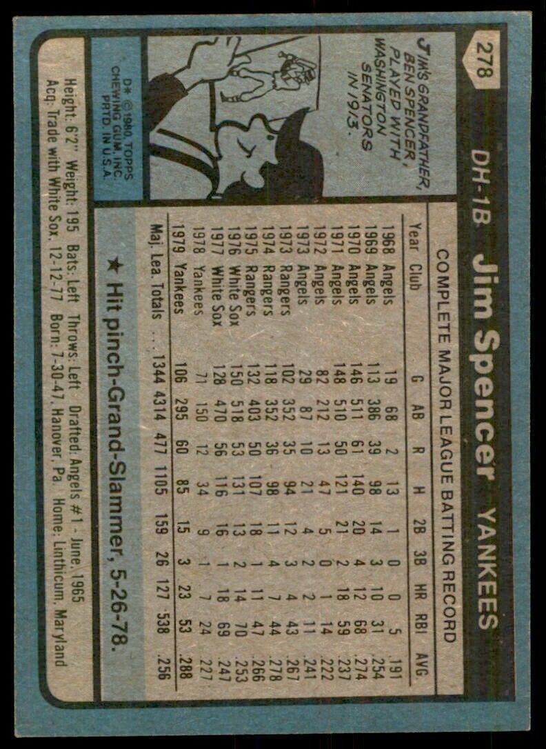 1980 TOPPS JIM SPENCER . NEW YORK YANKEES #278