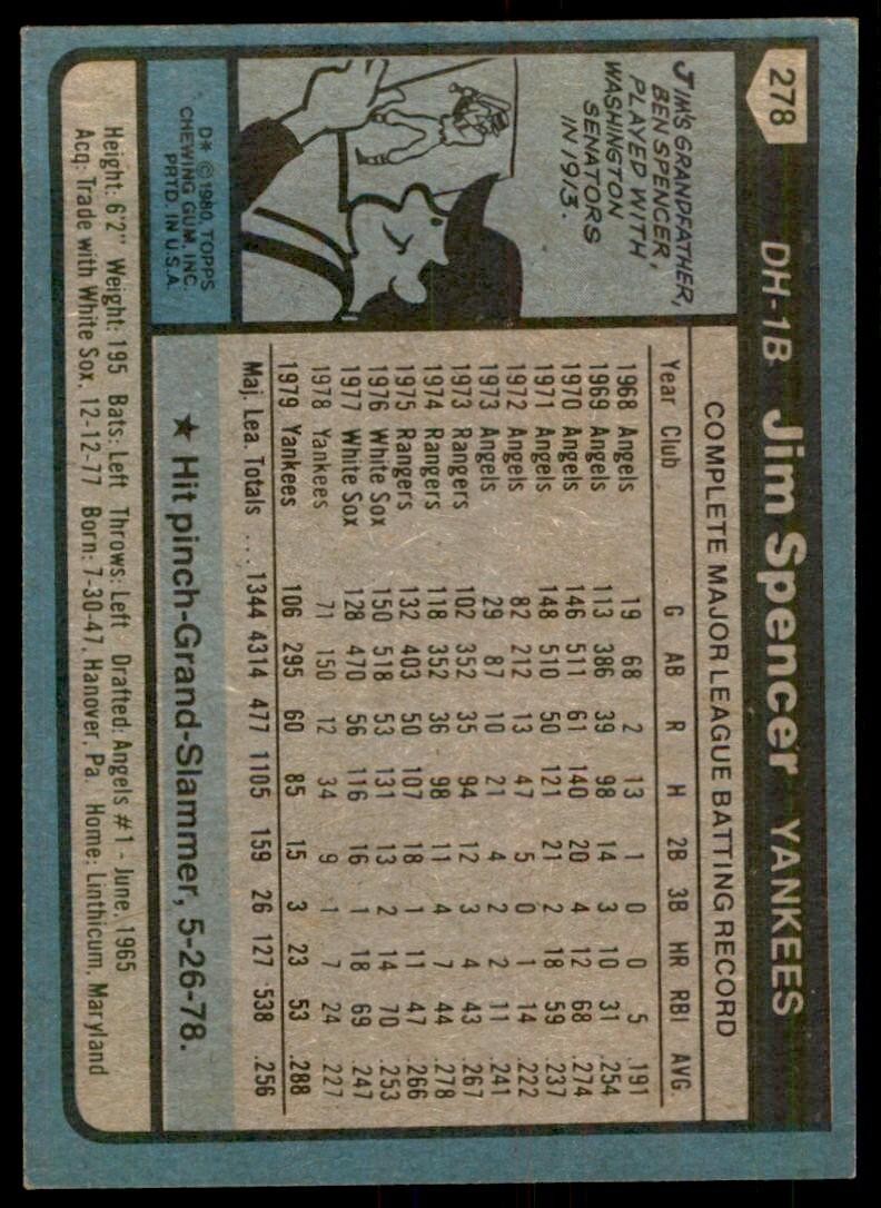 1980 TOPPS JIM SPENCER . NEW YORK YANKEES #278