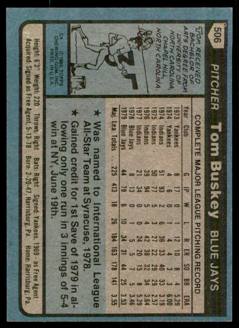 1980 TOPPS TOM BUSKEY ROOKIE . TORONTO BLUE JAYS #506