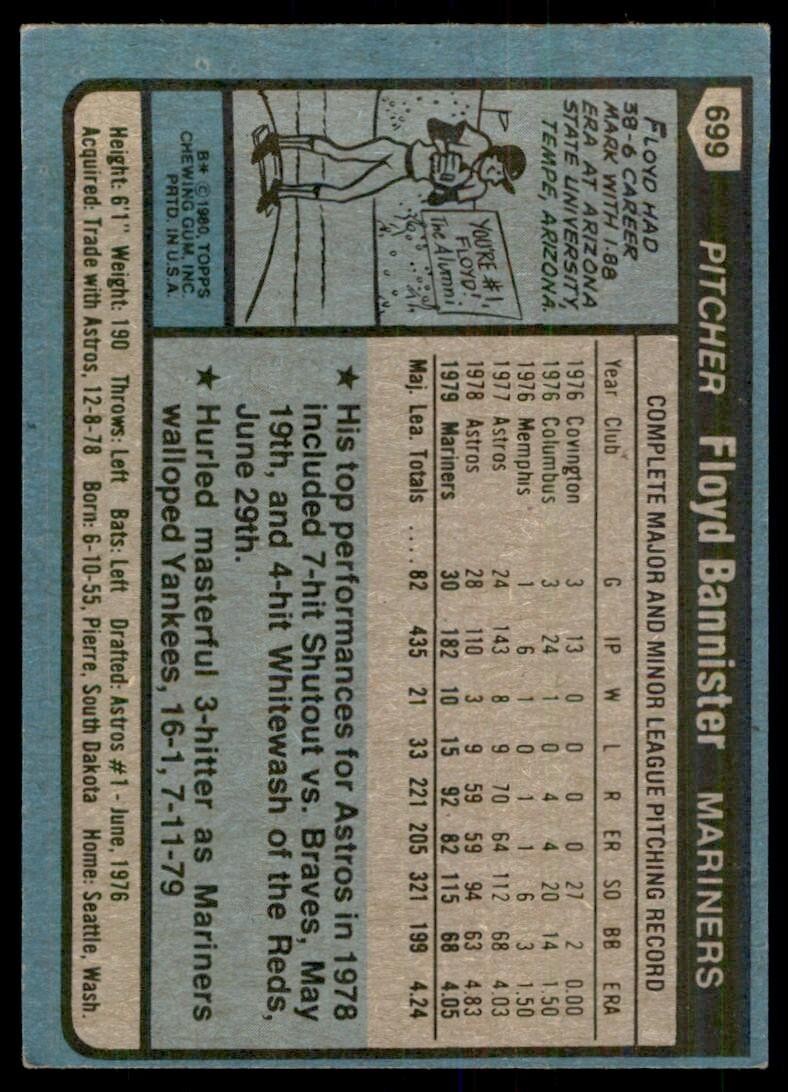 1980 TOPPS FLOYD BANNISTER . SEATTLE MARINERS #699