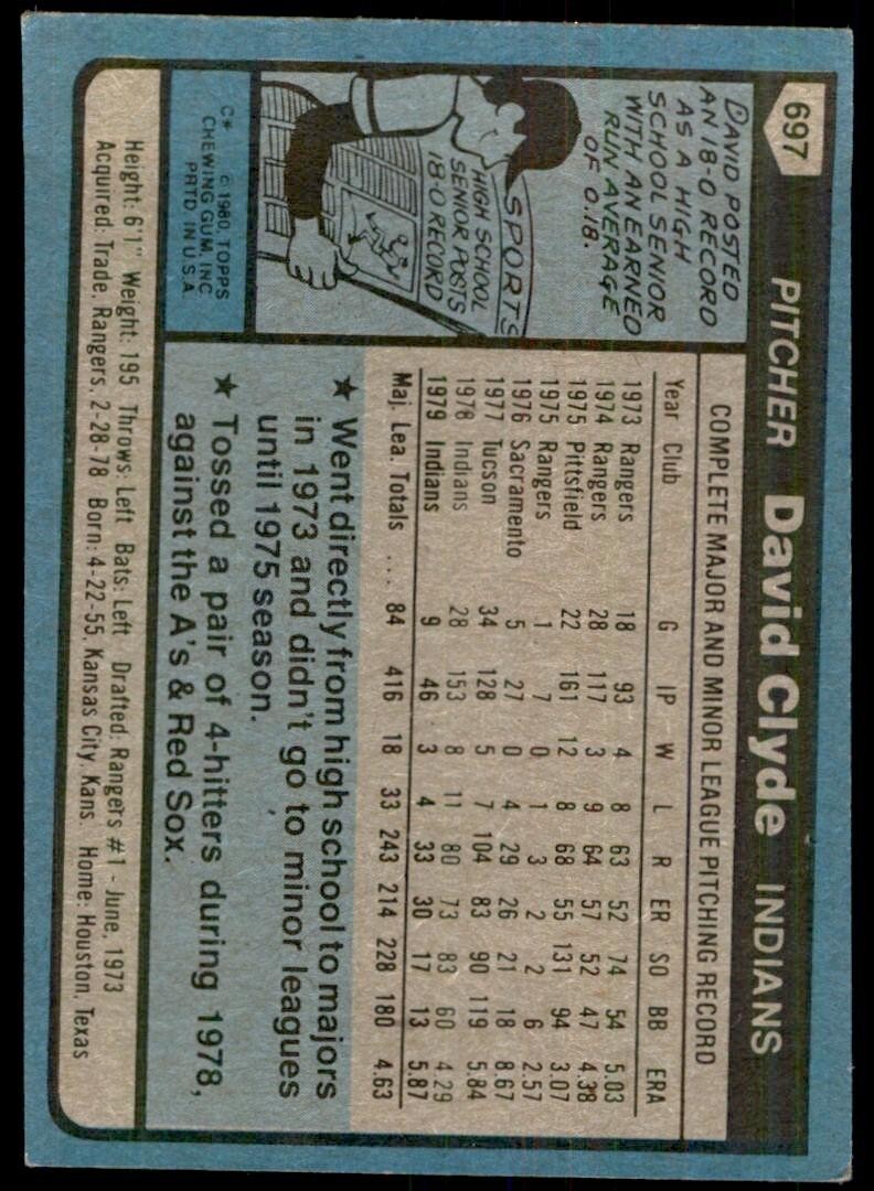 1980 TOPPS DAVID CLYDE . CLEVELAND INDIANS #697