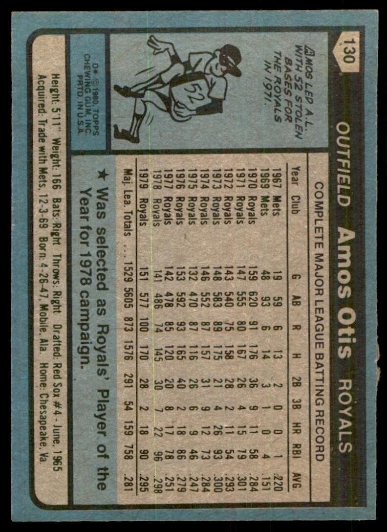1980 TOPPS AMOS OTIS . KANSAS CITY ROYALS #130