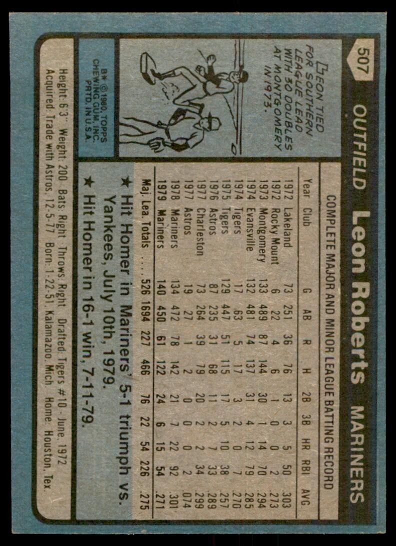 1980 TOPPS LEON ROBERTS . SEATTLE MARINERS #507