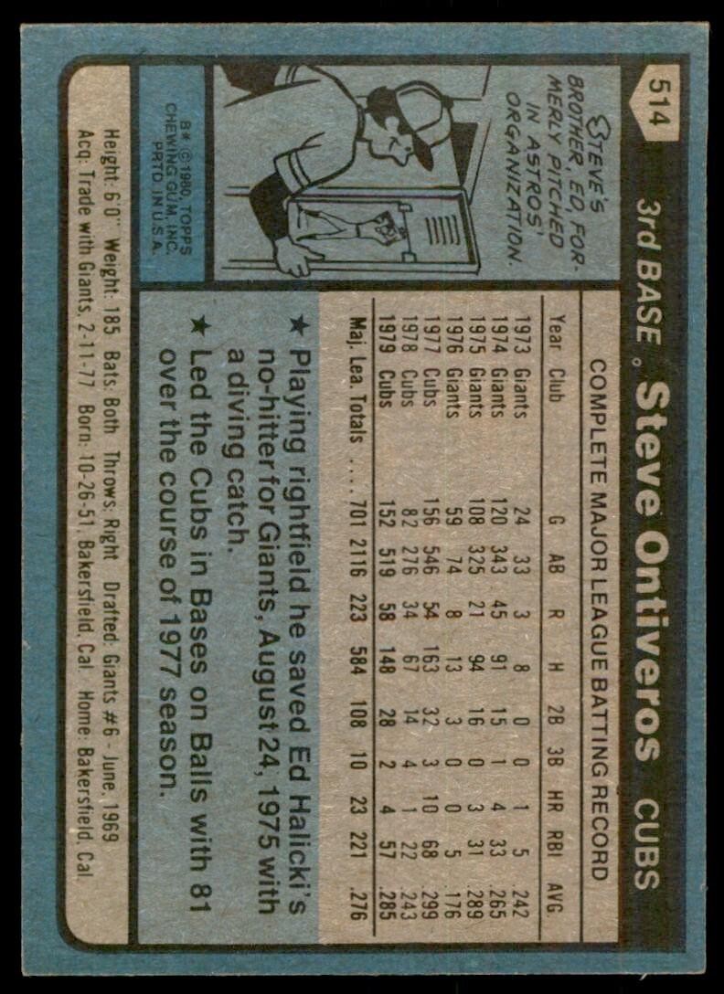1980 TOPPS STEVE ONTIVEROS . CHICAGO CUBS #514