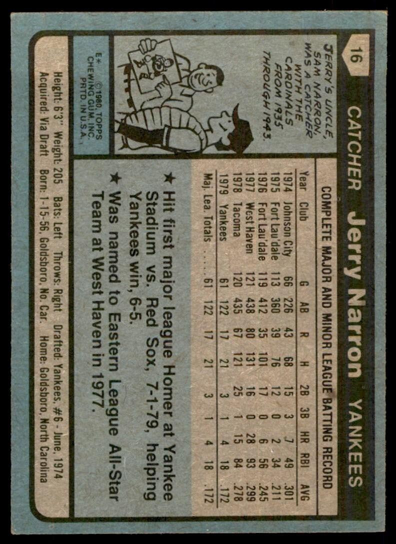 1980 TOPPS JERRY NARRON ROOKIE . NEW YORK YANKEES #16