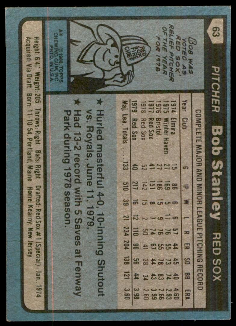 1980 TOPPS BOB STANLEY . BOSTON RED SOX #63