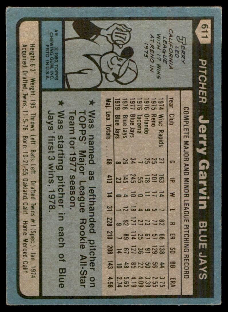 1980 TOPPS JERRY GARVIN . TORONTO BLUE JAYS #611