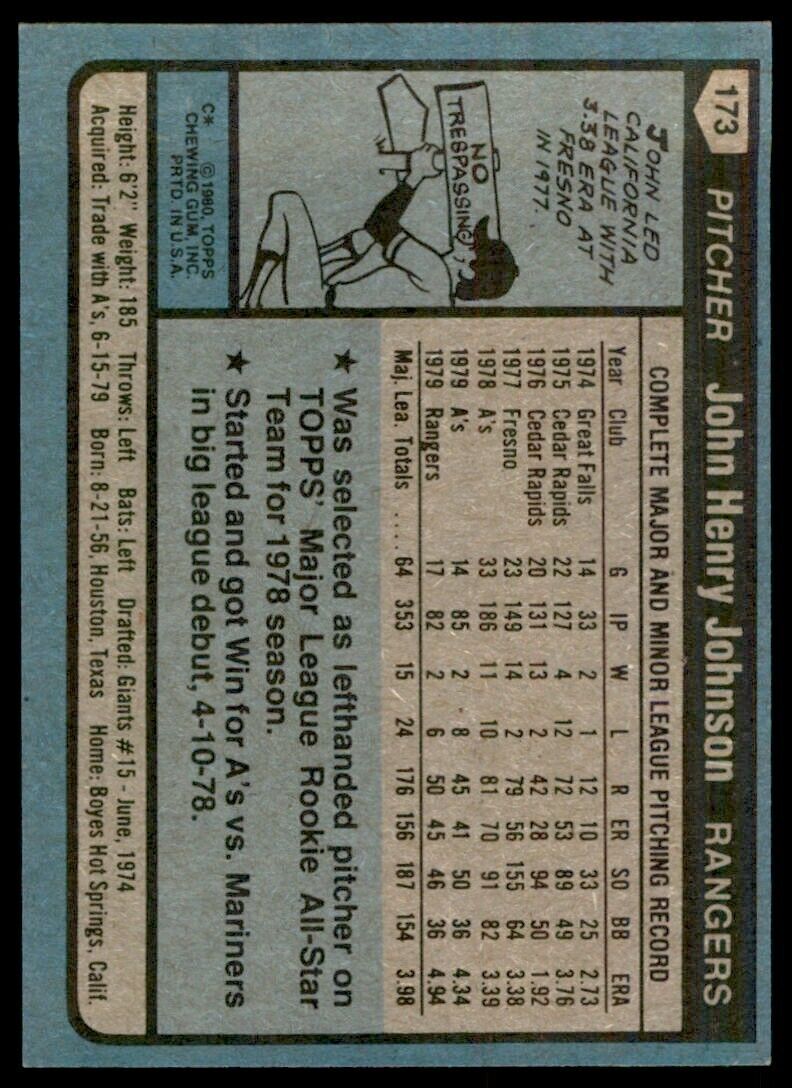 1980 TOPPS JOHN HENRY JOHNSON . TEXAS RANGERS #173