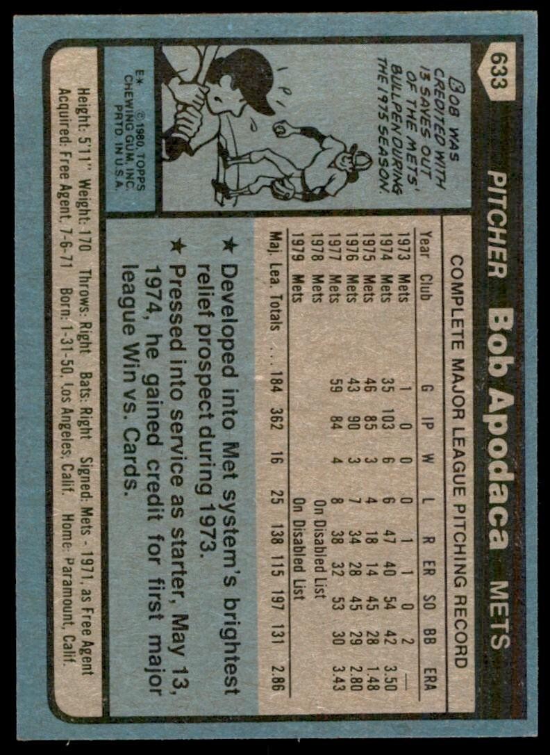 1980 TOPPS BOB APODACA . NEW YORK METS #633