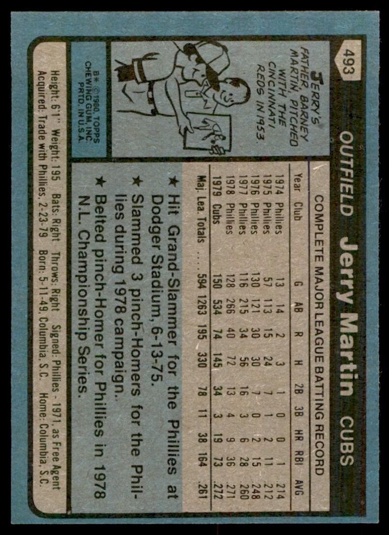 1980 TOPPS JERRY MARTIN . CHICAGO CUBS #493