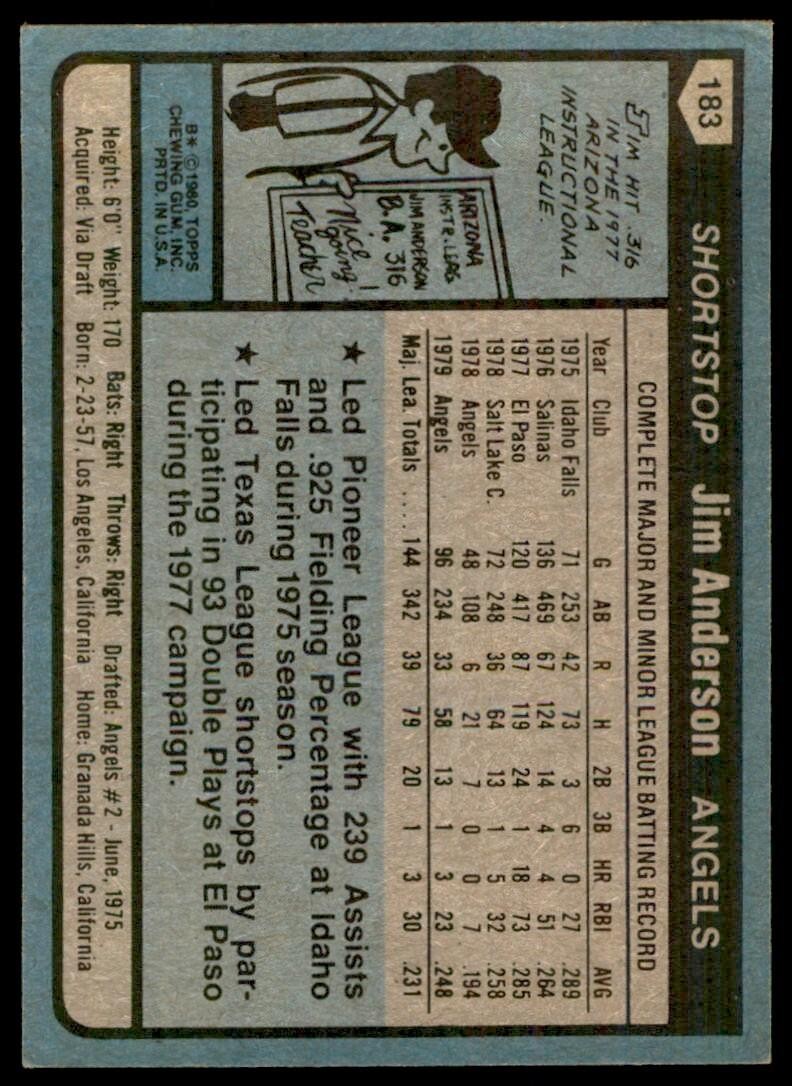 1980 TOPPS JIM ANDERSON . CALIFORNIA ANGELS #183