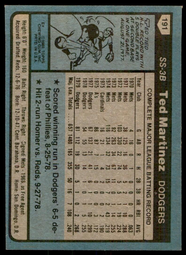 1980 TOPPS TED MARTINEZ . LOS ANGELES DODGERS #191