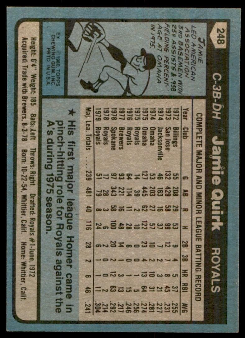 1980 TOPPS JAMIE QUIRK . KANSAS CITY ROYALS #248