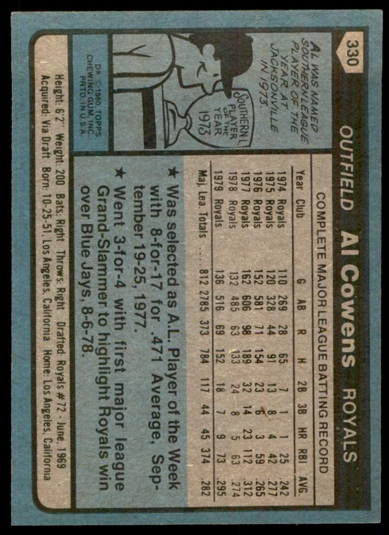 1980 TOPPS AL COWENS . KANSAS CITY ROYALS #330
