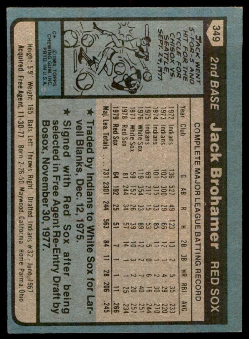 1980 TOPPS JACK BROHAMER . BOSTON RED SOX #349