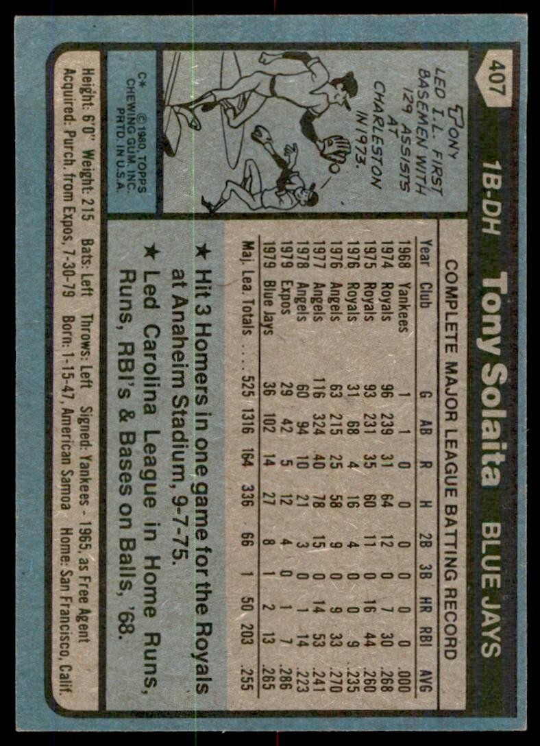 1980 TOPPS TONY SOLAITA . TORONTO BLUE JAYS #407