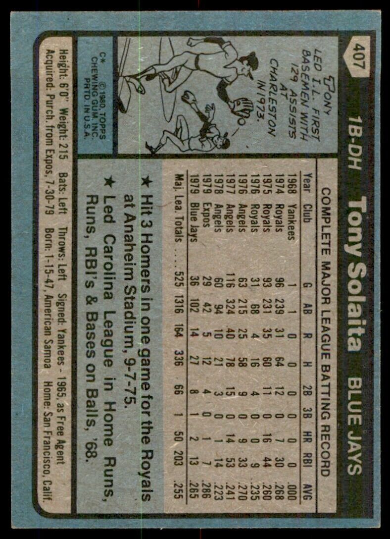 1980 TOPPS TONY SOLAITA . TORONTO BLUE JAYS #407