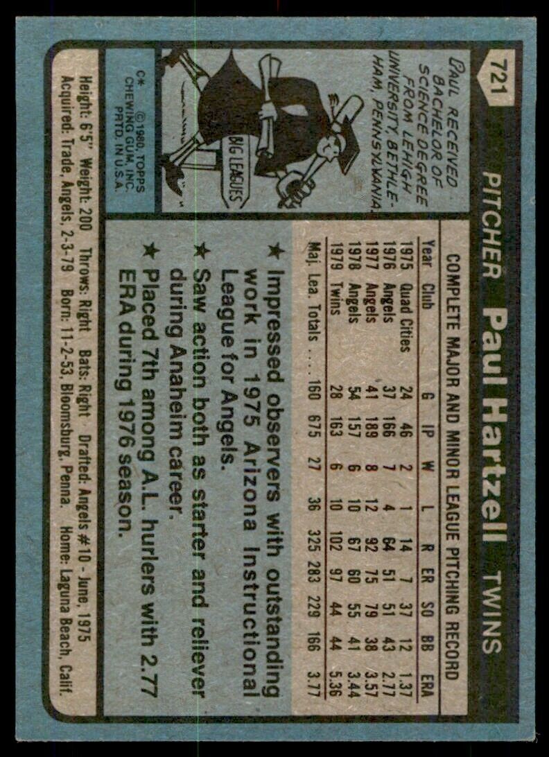 1980 TOPPS PAUL HARTZELL . MINNESOTA TWINS #721