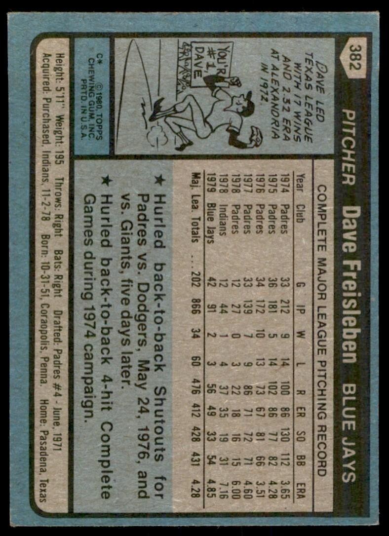 1980 TOPPS DAVE FREISLEBEN . TORONTO BLUE JAYS #382