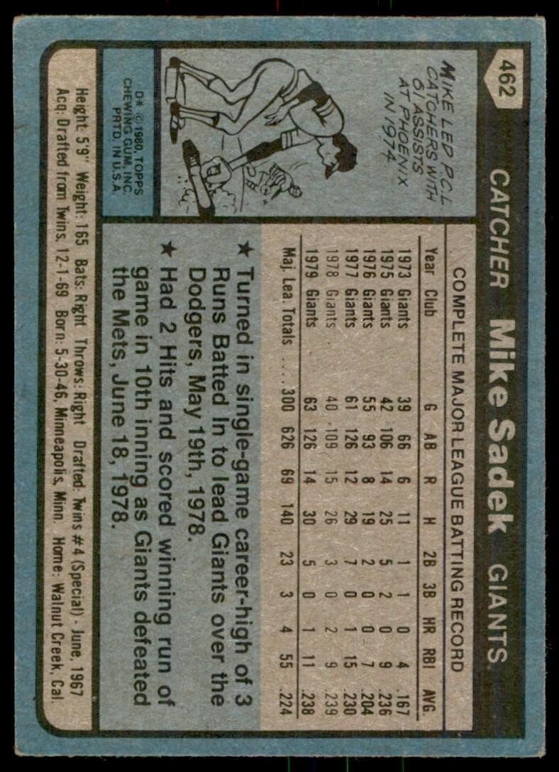 1980 TOPPS MIKE SADEK . SAN FRANCISCO GIANTS #462