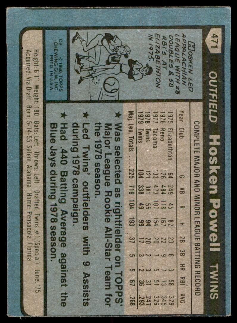 1980 TOPPS HOSKEN POWELL . MINNESOTA TWINS #471