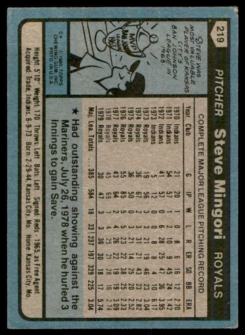 1980 TOPPS STEVE MINGORI . KANSAS CITY ROYALS #219