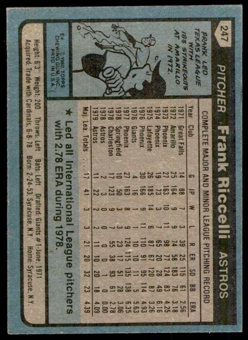 1980 TOPPS FRANK RICCELLI . HOUSTON ASTROS #247