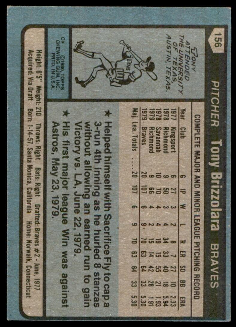 1980 TOPPS TONY BRIZZOLARA ROOKIE . ATLANTA BRAVES #156