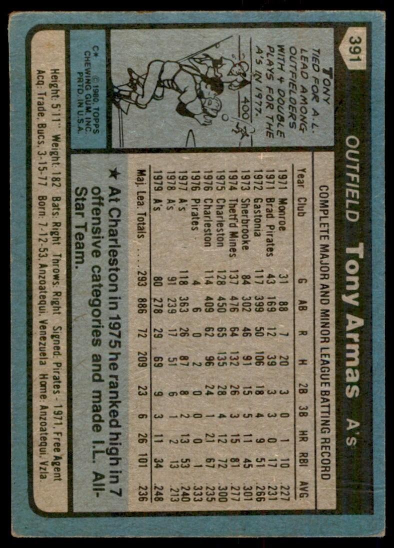 1980 TOPPS TONY ARMAS . OAKLAND ATHLETICS #391