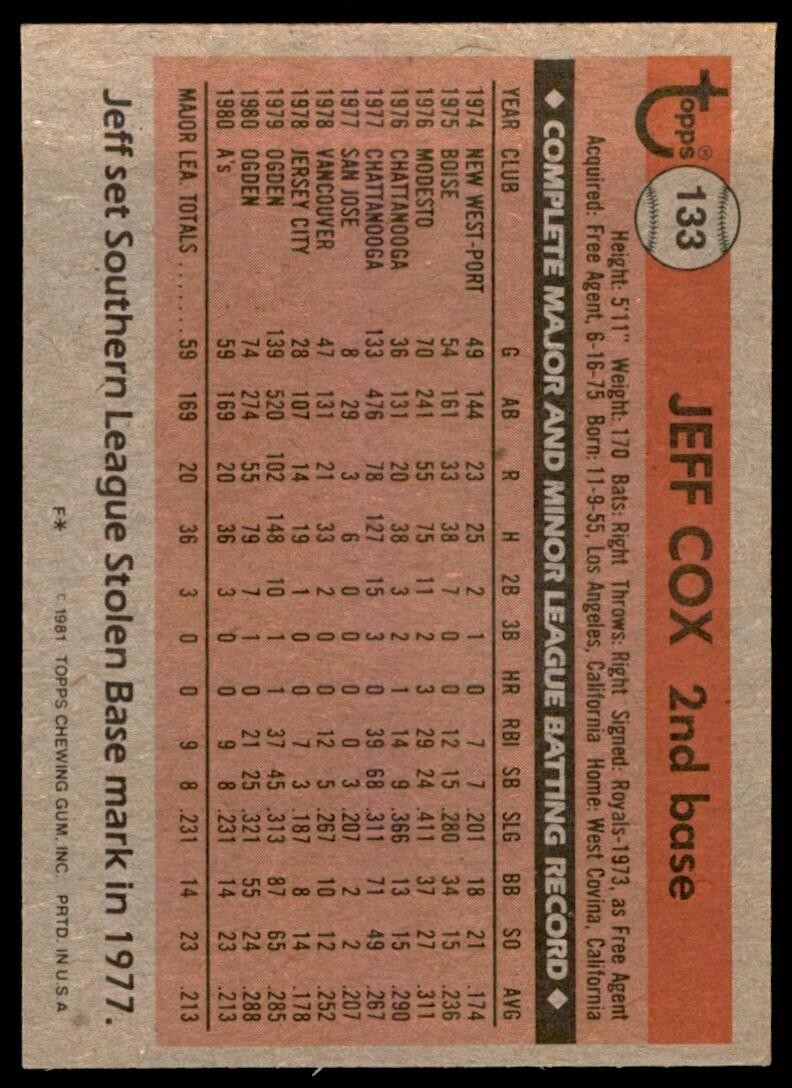 1981 TOPPS JEFF COX ROOKIE . OAKLAND ATHLETICS #133