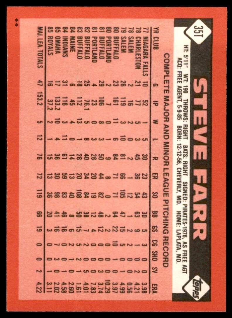 1986 TOPPS TRADED STEVE FARR . KANSAS CITY ROYALS #35T