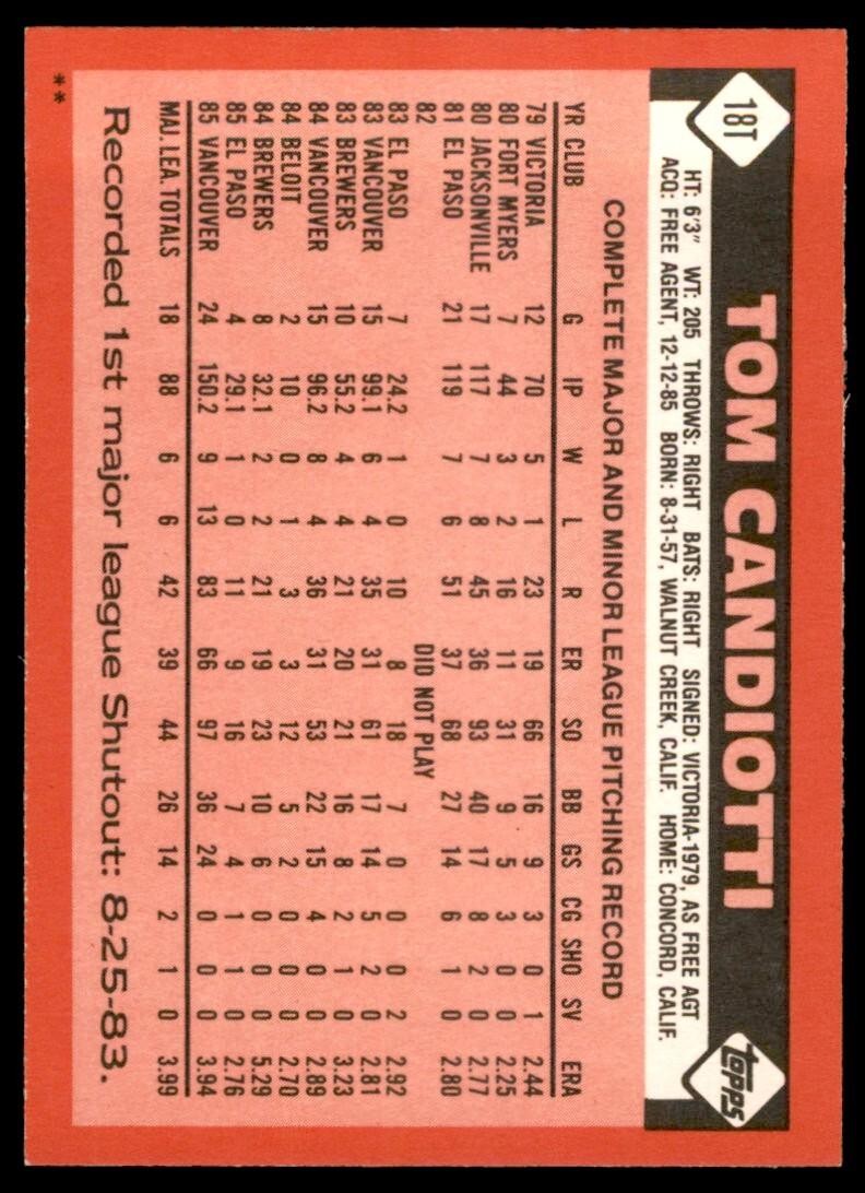 1986 TOPPS TRADED TOM CANDIOTTI . CLEVELAND INDIANS #18T