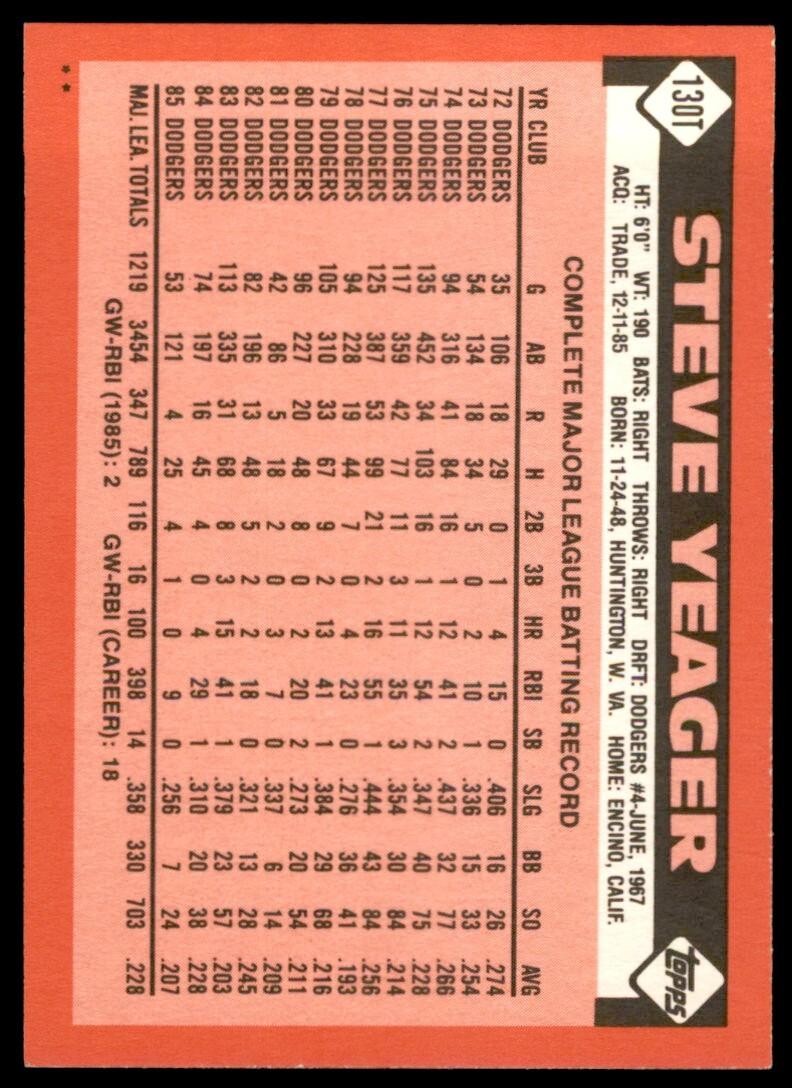 1986 TOPPS TRADED STEVE YEAGER . SEATTLE MARINERS #130T