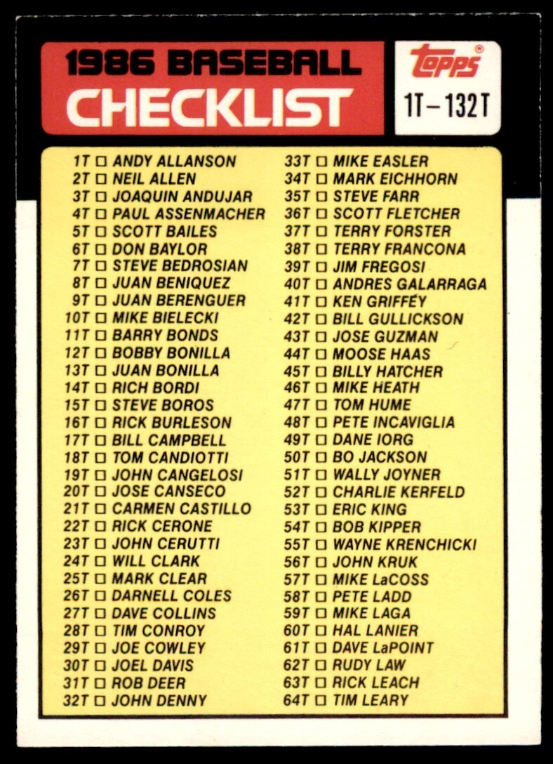 1986 TOPPS TRADED CHECKLIST . #132T