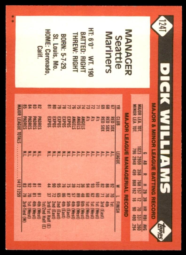 1986 TOPPS TRADED DICK WILLIAMS . SEATTLE MARINERS #124T