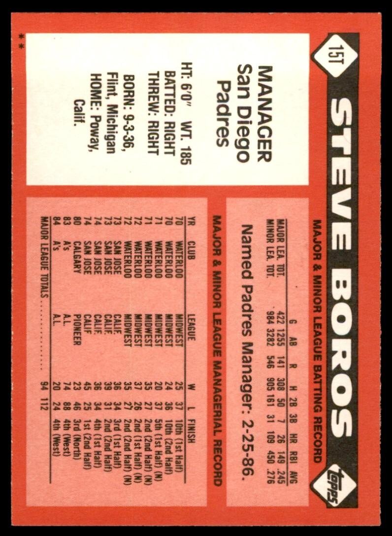 1986 TOPPS TRADED STEVE BOROS . SAN DIEGO PADRES #15T