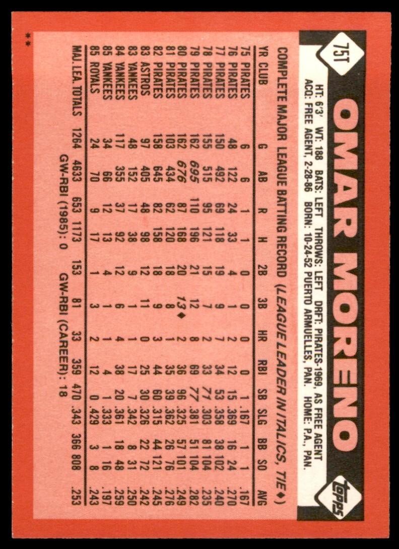 1986 TOPPS TRADED OMAR MORENO . ATLANTA BRAVES #75T
