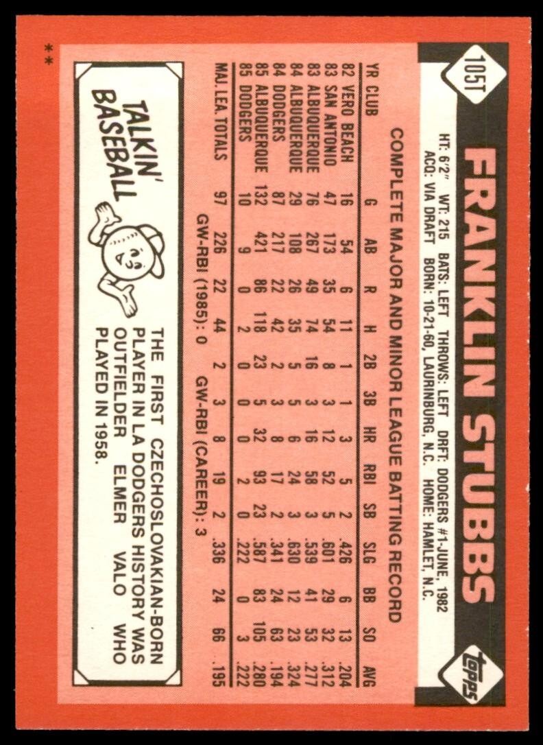 1986 TOPPS TRADED FRANKLIN STUBBS . LOS ANGELES DODGERS #105T