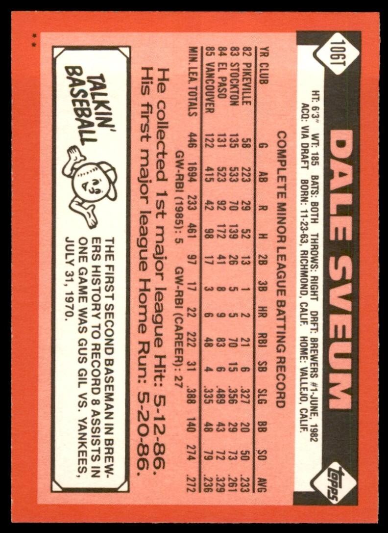 1986 TOPPS TRADED DALE SVEUM . MILWAUKEE BREWERS #106T