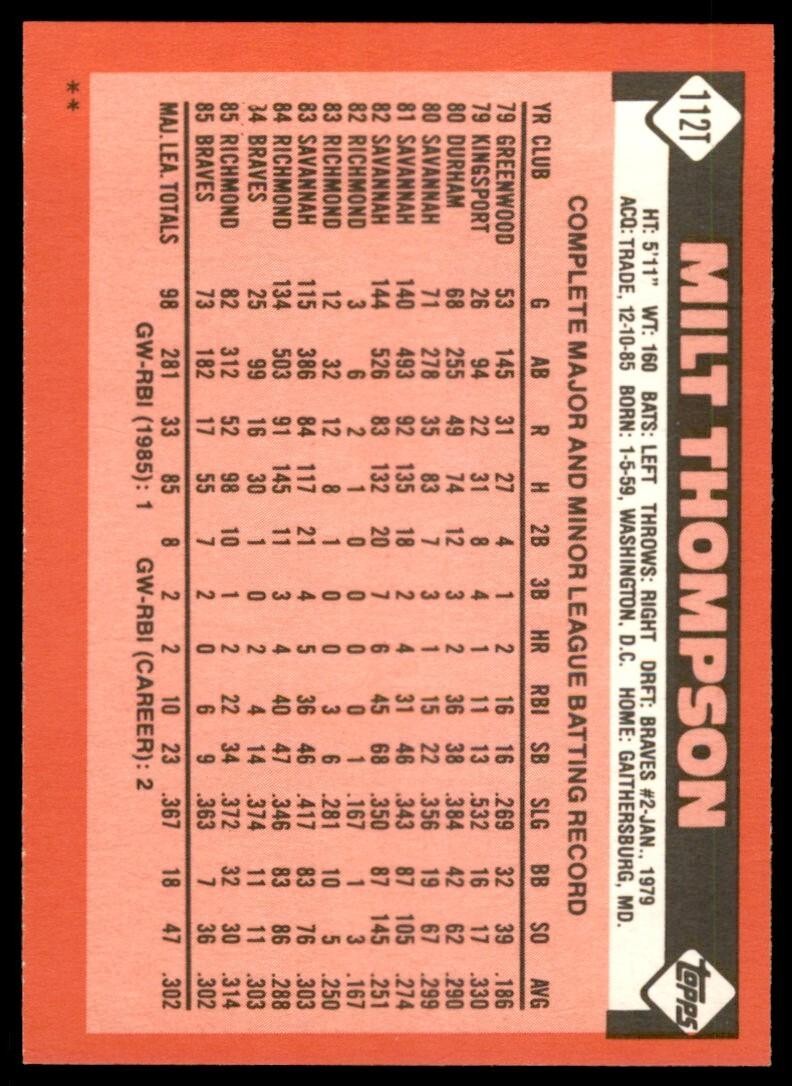 1986 TOPPS TRADED MILT THOMPSON . PHILADELPHIA PHILLIES #112T