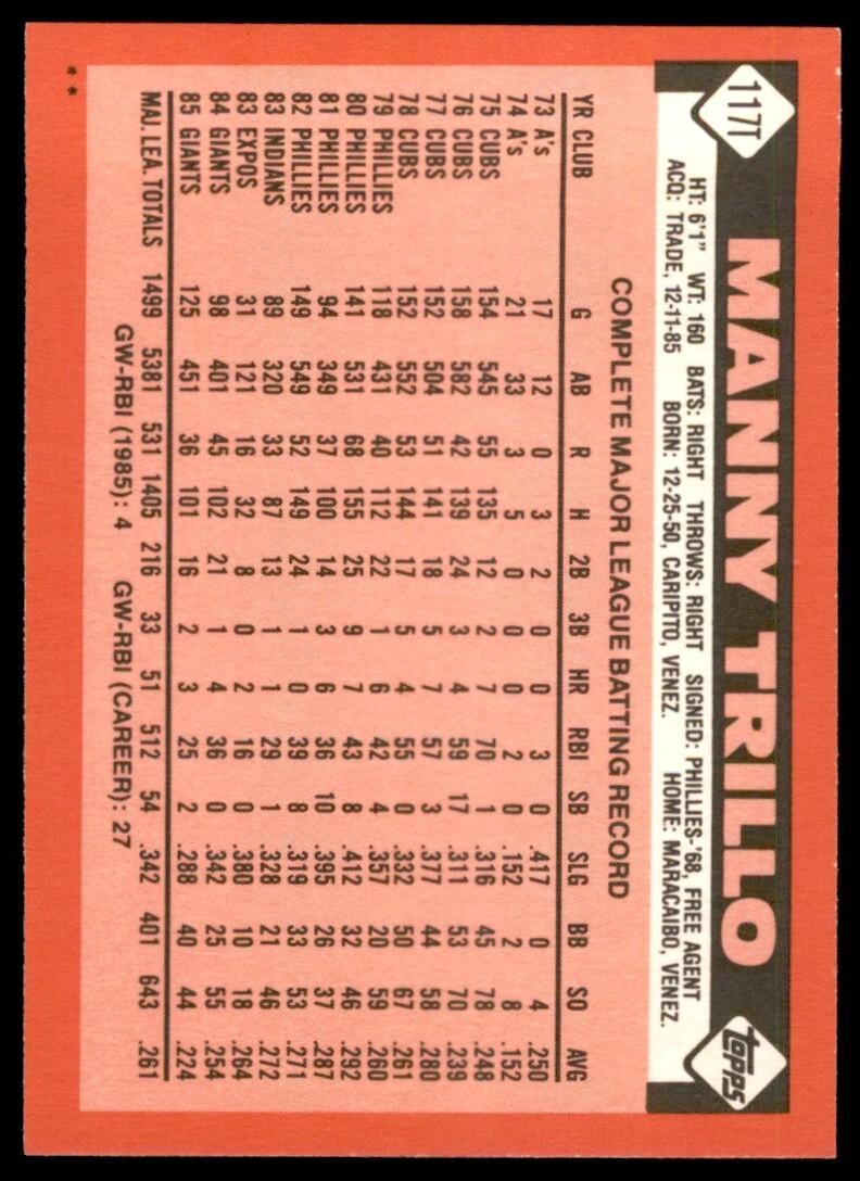 1986 TOPPS TRADED MANNY TRILLO . CHICAGO CUBS #117T