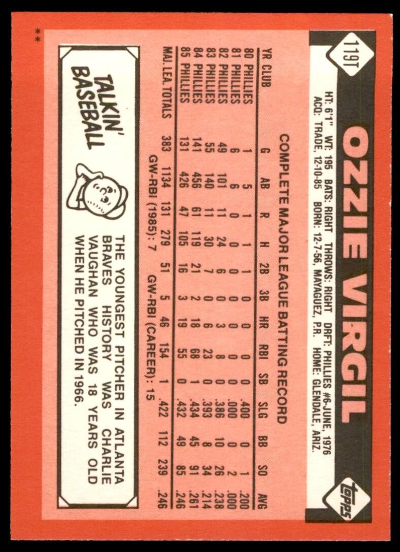 1986 TOPPS TRADED OZZIE VIRGIL . ATLANTA BRAVES #119T