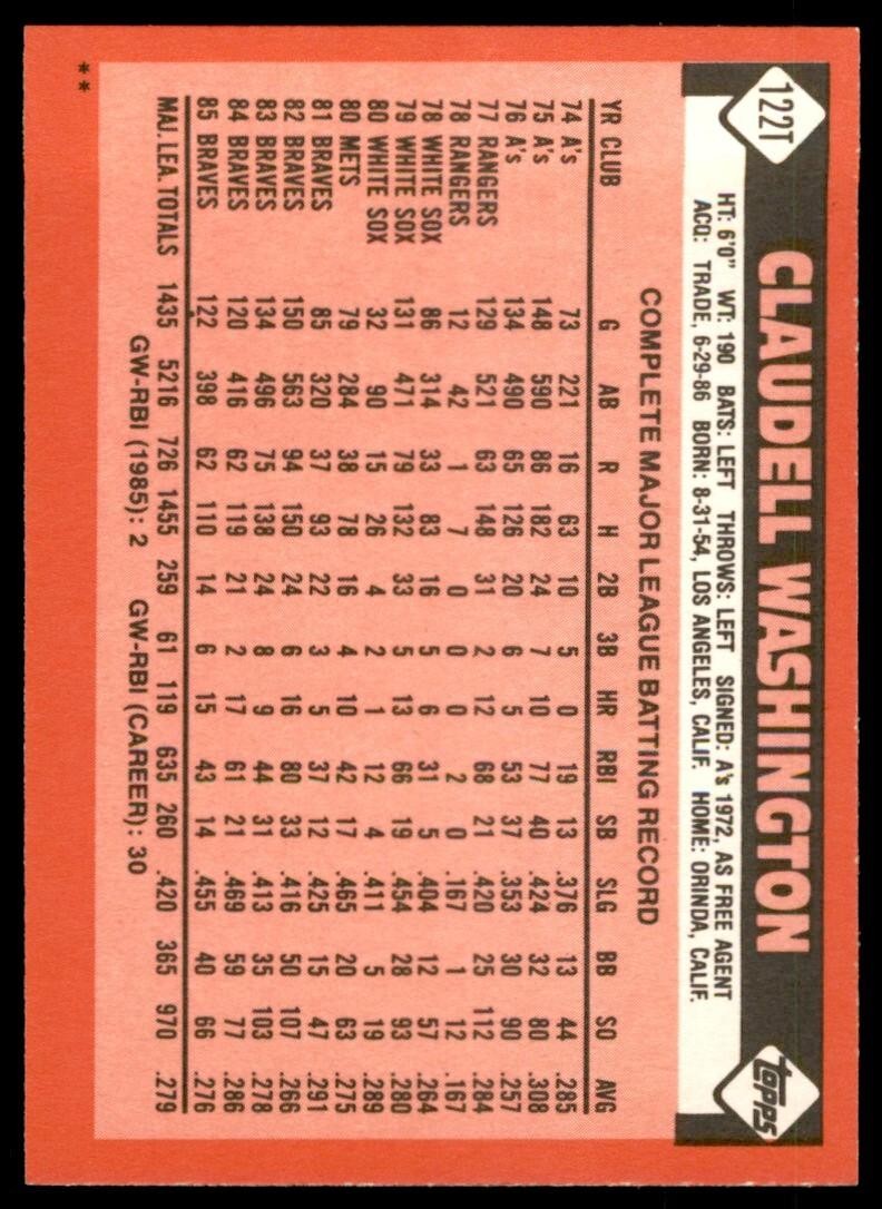 1986 TOPPS TRADED CLAUDELL WASHINGTON . NEW YORK YANKEES #122T