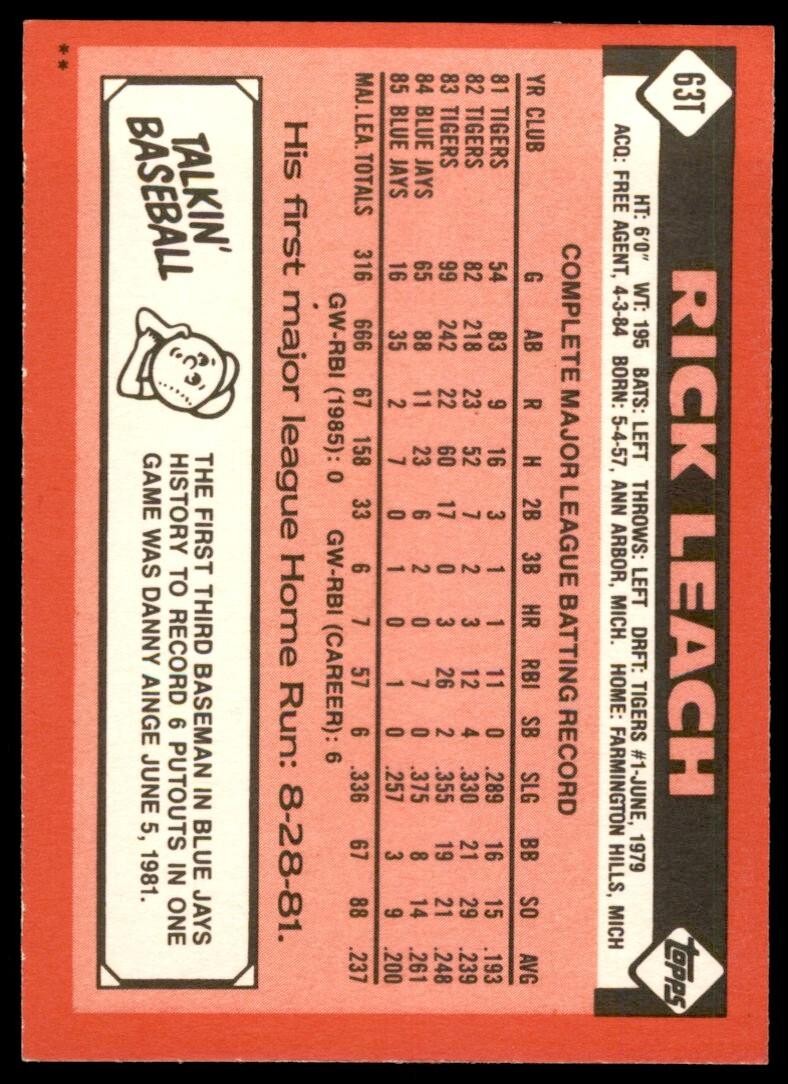 1986 TOPPS TRADED RICK LEACH . TORONTO BLUE JAYS #63T