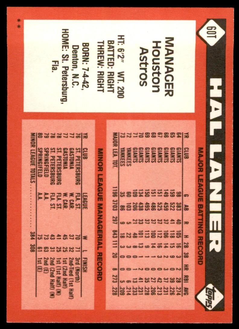 1986 TOPPS TRADED HAL LANIER . HOUSTON ASTROS #60T